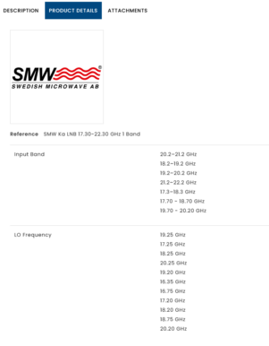 Swedish Microwave KA Band LNB Input Ouput Specs